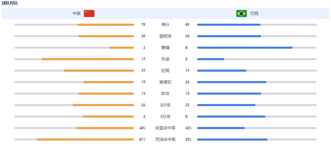 国内交换一区二区三区